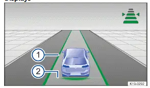 Volkswagen ID.3. Fig. 1 In the instrument cluster display: Display during active control (general example).