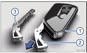 Volkswagen ID.3. Fig. 1 Vehicle key: releasing the emergency key.