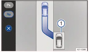 Volkswagen ID.3. Fig. 1 Infotainment system: exiting procedure (general example).