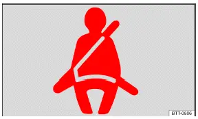 Volkswagen ID.3. Fig. 1 In the instrument cluster display: warning light for the fasten seat belts reminder.