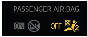 Volkswagen ID.3. Fig. 3 In the roof console: indicator light for the switched off front passenger's front airbag