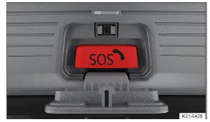Volkswagen ID.3. Fig. 2 In the roof console: Button for legally required eCall Emergency System.