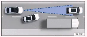 Volkswagen ID.3. Fig. 3 Changing lanes.
