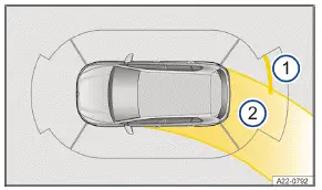 Volkswagen ID.3. Fig. 1 Infotainment system: Display of Park Distance Control (general example).