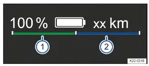 Volkswagen ID.3. Fig. 1 In the Volkswagen Digital Cockpit: Power display (general example).