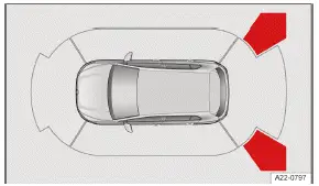 Volkswagen ID.3. Fig. 2 Infotainment system: Rear Traffic Alert display (general example).