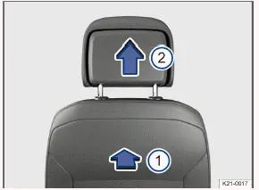 Volkswagen ID.3. Fig. 1 Removing the front head restraint (general example).