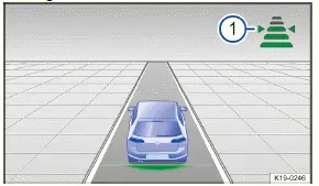 Volkswagen ID.3. Fig. 1 In the instrument cluster display: set distance during control (general example).
