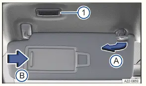 Volkswagen ID.3. Fig. 1 In the front of the headliner: sun visor.