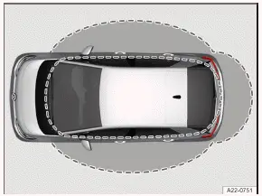 Volkswagen ID.3. Fig. 1 Keyless Access: sensor range.