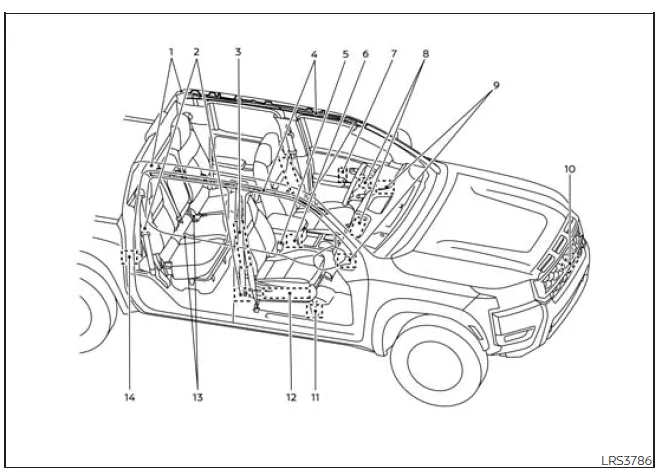 Nissan Frontier advanced air bag system components layout front seats