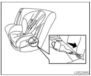 Nissan Frontier forward facing child seat installation with LATCH webbing attachment step 3