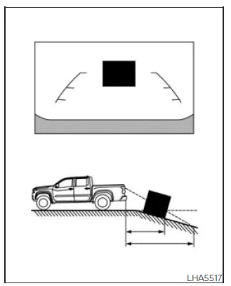 Nissan Frontier rearview monitor downhill distance distortion example