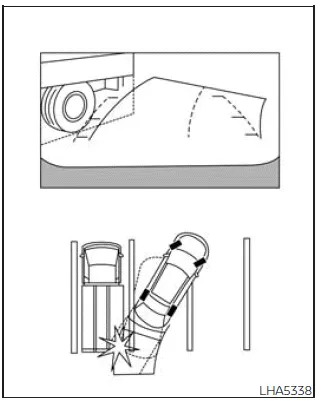 Nissan Frontier rearview monitor projecting object collision risk illustration