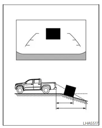 Nissan Frontier uphill reversing distance distortion example
