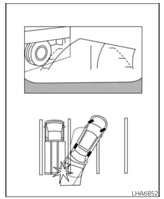 Nissan Frontier downhill reversing distance distortion example