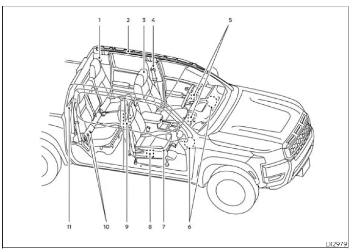 Nissan Frontier safety systems overview including airbags, seat belts and child restraints