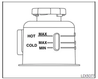 Nissan Frontier power steering fluid reservoir showing cold and hot level markings