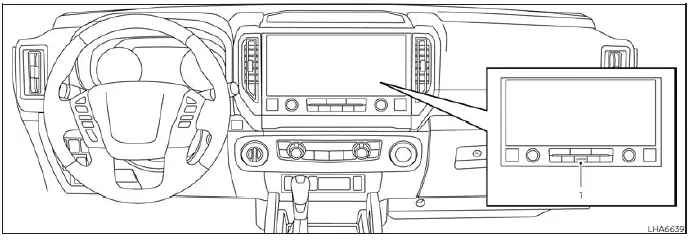 Nissan Frontier Intelligent Around View Monitor camera system overview