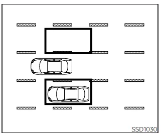 Nissan Frontier blind spot detection zone diagram showing rear and side coverage