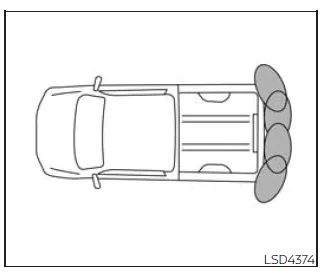 Nissan Frontier rear sonar system sensors location and detection zones illustration