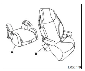 Nissan Frontier comparison of low back and high back booster seats