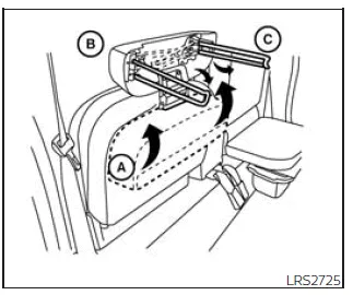 Nissan Frontier jump seat preparation for booster seat installation