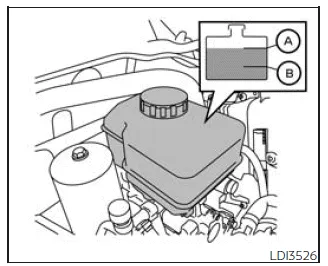 Nissan Frontier brake fluid reservoir showing minimum and maximum level indicators