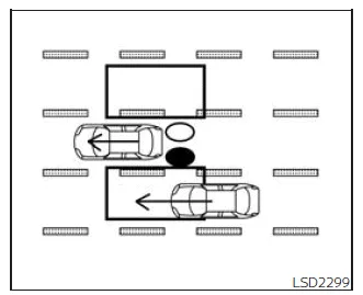 Nissan Frontier blind spot monitoring detecting vehicle approaching from rear left
