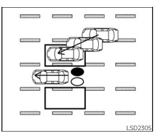 Nissan Frontier blind spot system detecting vehicle entering from side
