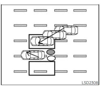 Nissan Frontier blind spot warning alert when vehicle enters from side