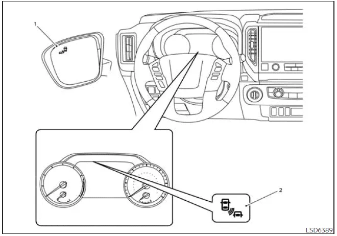 Nissan Frontier BSW indicator lights on side mirror and instrument display