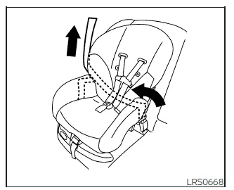 Nissan Frontier removing slack from seat belt during child seat installation step 5