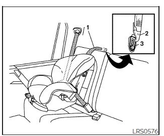 Nissan Frontier top tether strap routing and anchor location behind rear bench seat