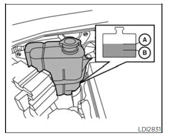 Nissan Frontier coolant reservoir MIN and MAX level markings for proper fluid check