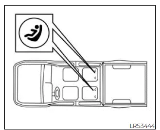Nissan Frontier LATCH lower anchor locations in rear seats King Cab