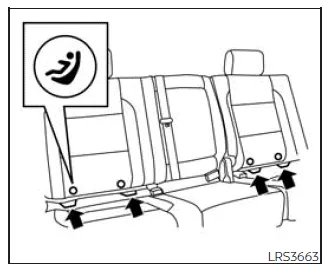 Nissan Frontier LATCH anchor positions Crew Cab rear seats