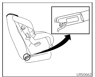 Nissan Frontier LATCH rigid mounted child seat attachment connection