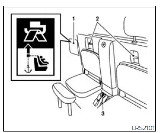 Nissan Frontier top tether anchor routing and bracket King Cab