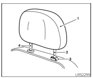 Nissan Frontier non adjustable headrest components structure