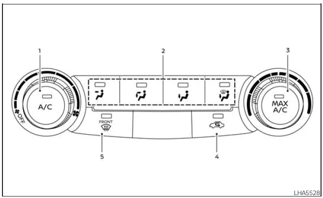 Nissan Frontier climate control panel layout with manual HVAC controls