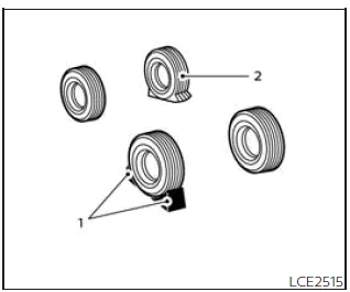 Nissan Frontier wheel blocking placement for safe tire change procedure