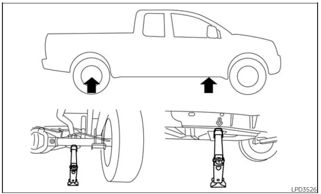 Nissan Frontier correct jack placement points under vehicle frame for safe lifting