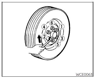 Nissan Frontier removing flat tire after lifting vehicle with jack