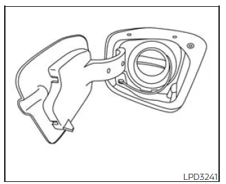 Nissan Frontier fuel filler door and cap location