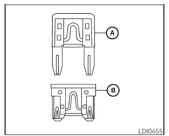 Nissan Frontier fuse types A and B comparison and fuse box layout overview