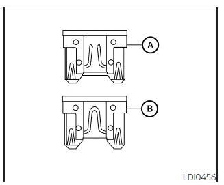 Nissan Frontier blown fuse identification and replacement example