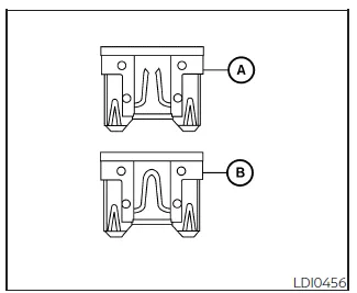 Nissan Frontier interior fuse removal using fuse puller tool