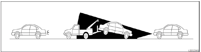 Nissan Frontier I-FCW system limitation example vehicle being towed