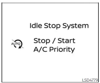 Nissan Frontier Idling Stop disabled due to air conditioner priority